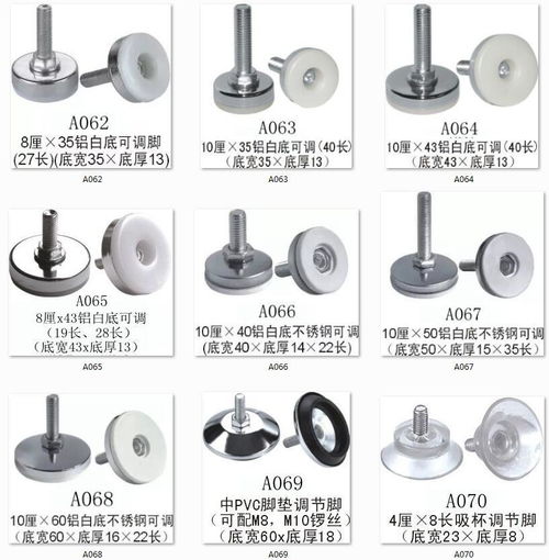 調(diào)節(jié)腳 高性能調(diào)節(jié)腳圖片,調(diào)節(jié)腳 高性能調(diào)節(jié)腳圖片生產(chǎn)廠家,調(diào)節(jié)腳 高性能調(diào)節(jié)腳圖片價(jià)格